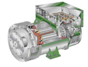 东明发电机内部结构图